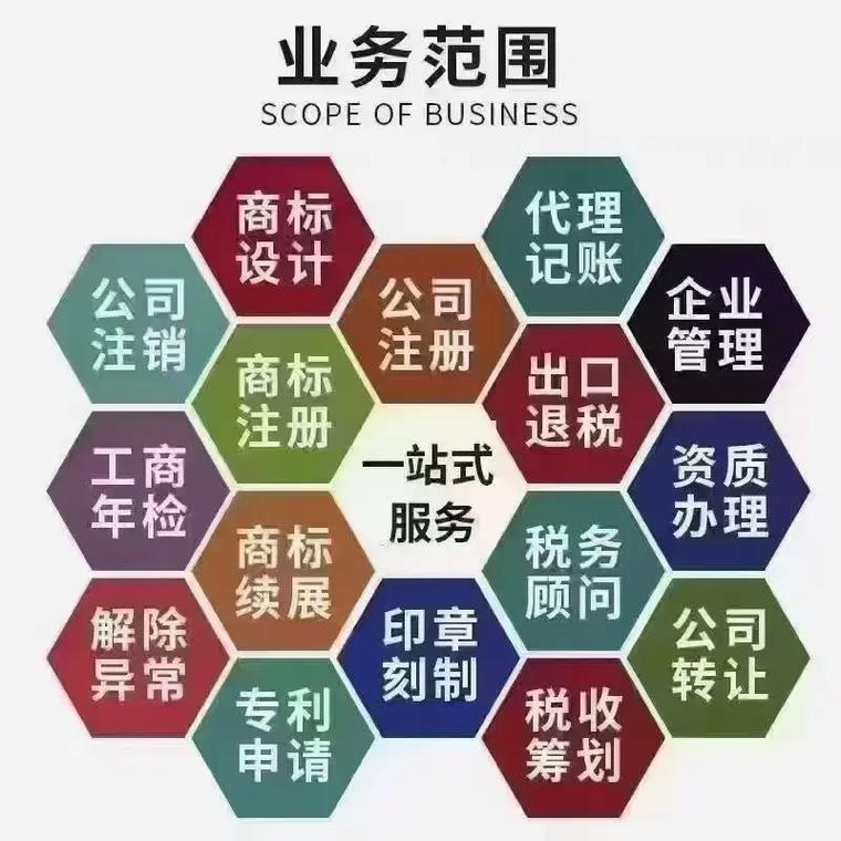 顺义区代理记账
